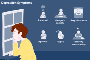 15 Common Types of Depression We Must Know About